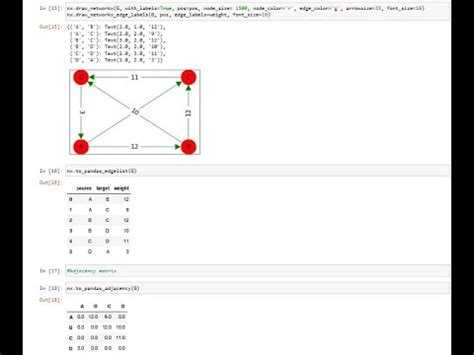 Create an Adjacency Matrix in Python Using the NumPy Module. . Weighted adjacency matrix python